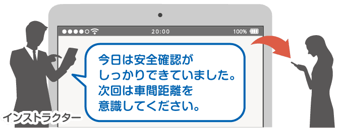 インストラクター「今日は安全確認がしっかりできていました。次回が車間距離を意識してください。」