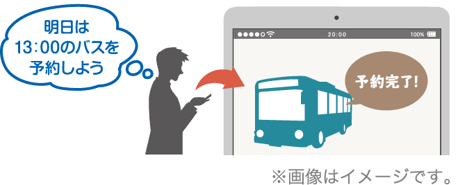(明日は13時のバスを予約しよう)