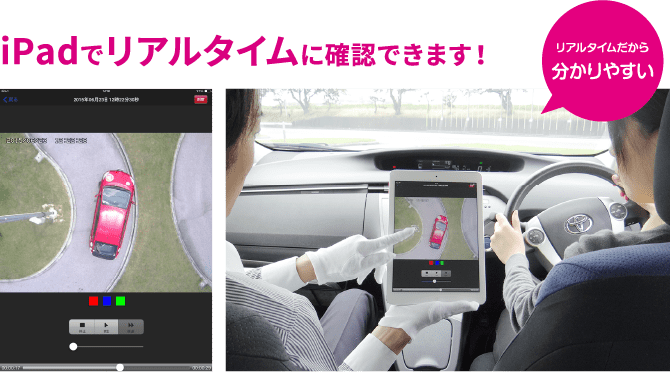 iPadでリアルタイムに確認できます!リアルタイムだから分かりやすい