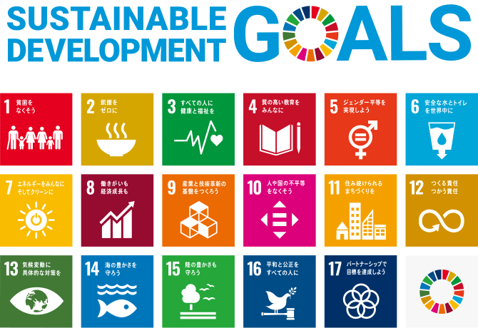 SUSTAINABLE DEVELOPMENT GOALS